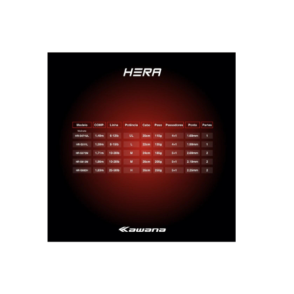 VARA HERA SPIN