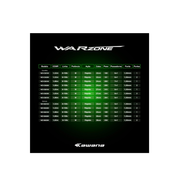 VARA WARZONE