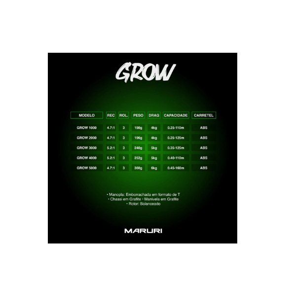 MOLINETE GROW
