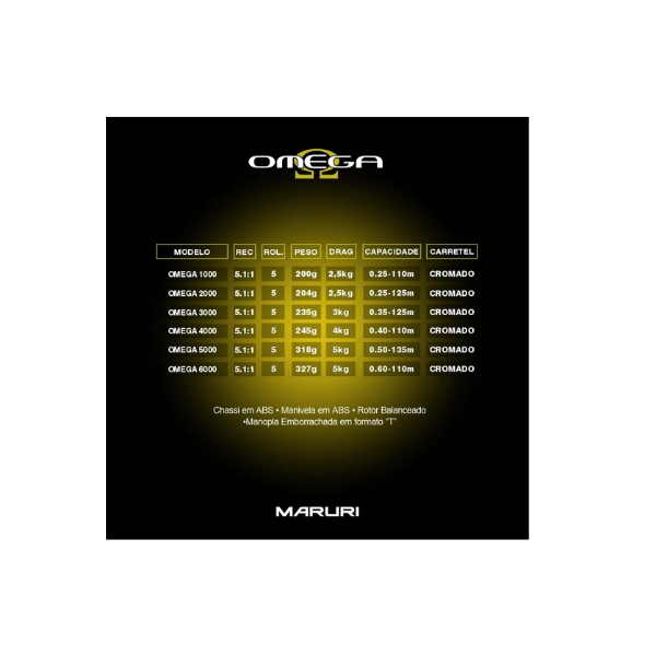 MOLINETE OMEGA