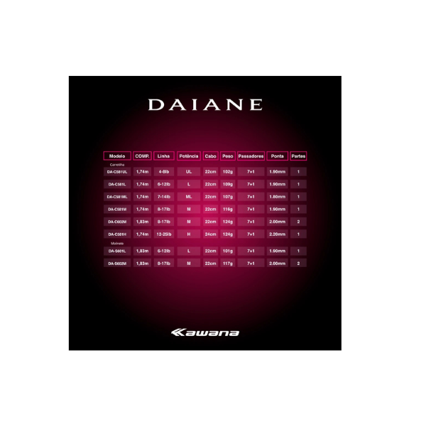 VARA DAIANE
