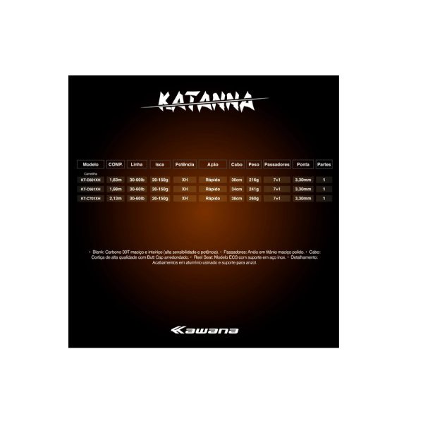 VARA KATANNA CAST